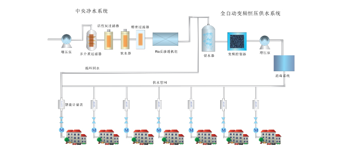 暫無圖片